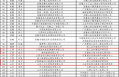工信部公布第二批绿色工厂名单，电力与信息咨询企业引领绿色发展新篇章